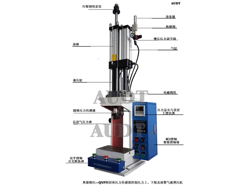 QYP03 氣液增力壓力機(jī)附壓力傳感器