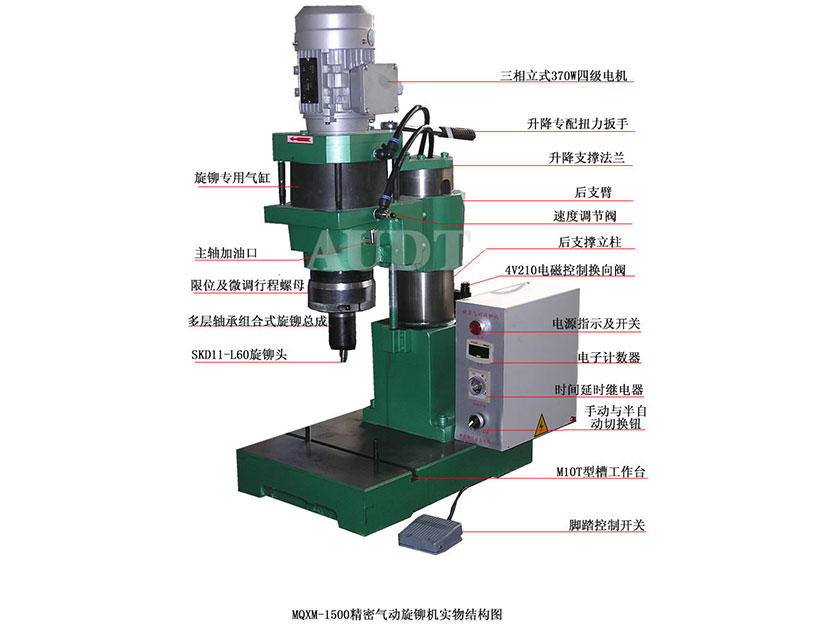 奧德卡箍建筑配件鉚接